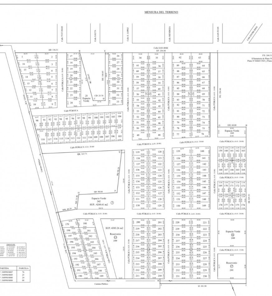 Venta de Terrenos Barrio Abierto Gaia General Lagos